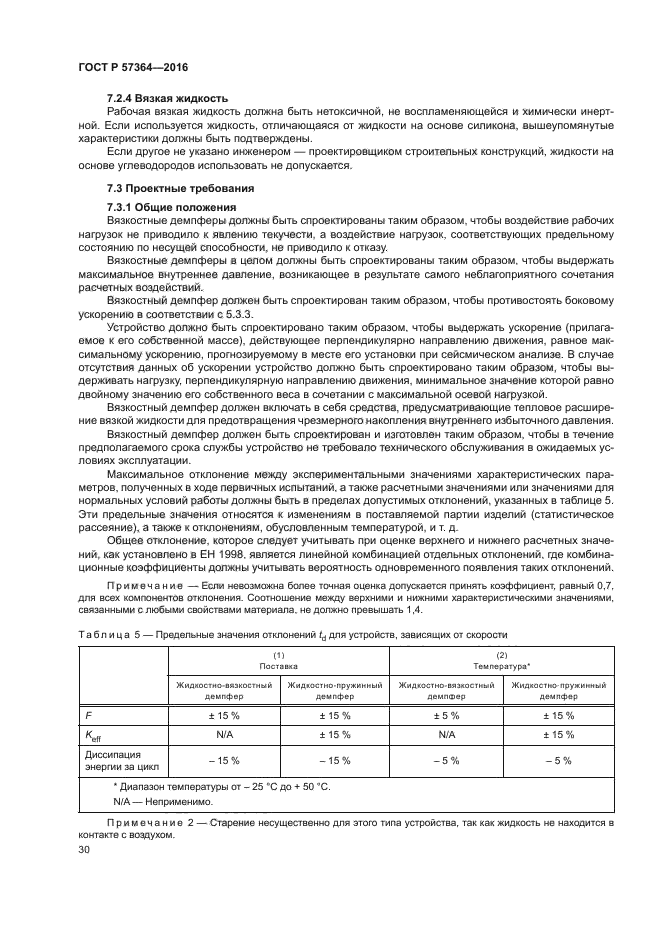 ГОСТ Р 57364-2016