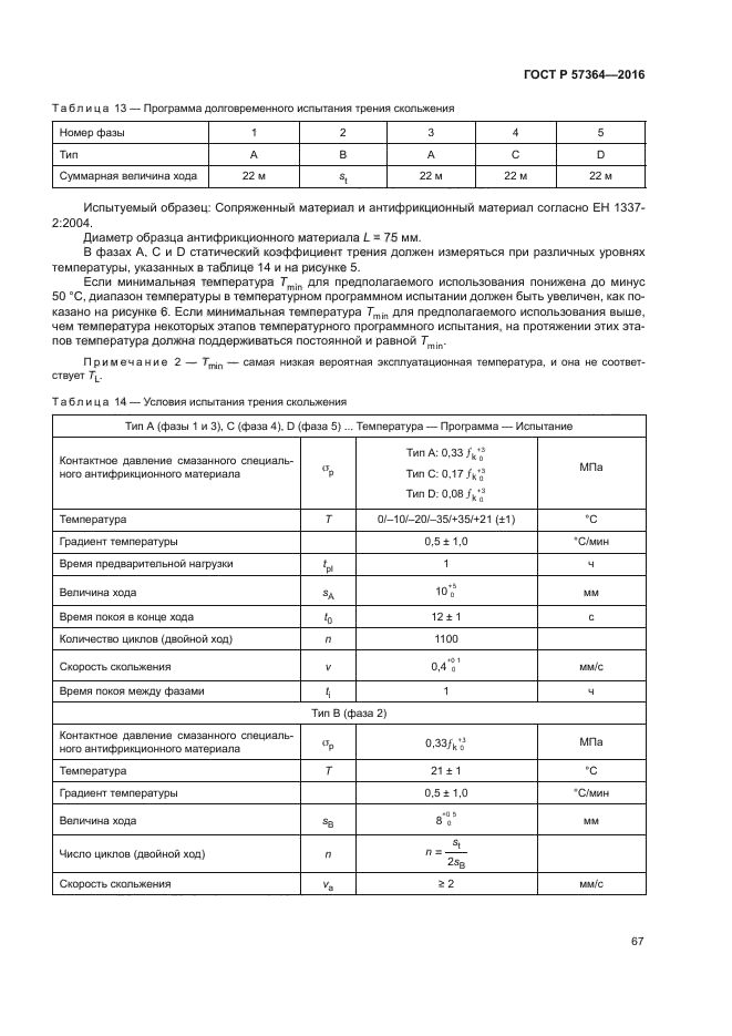 ГОСТ Р 57364-2016