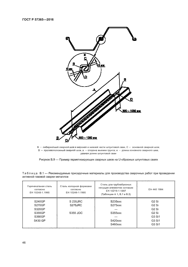 ГОСТ Р 57365-2016