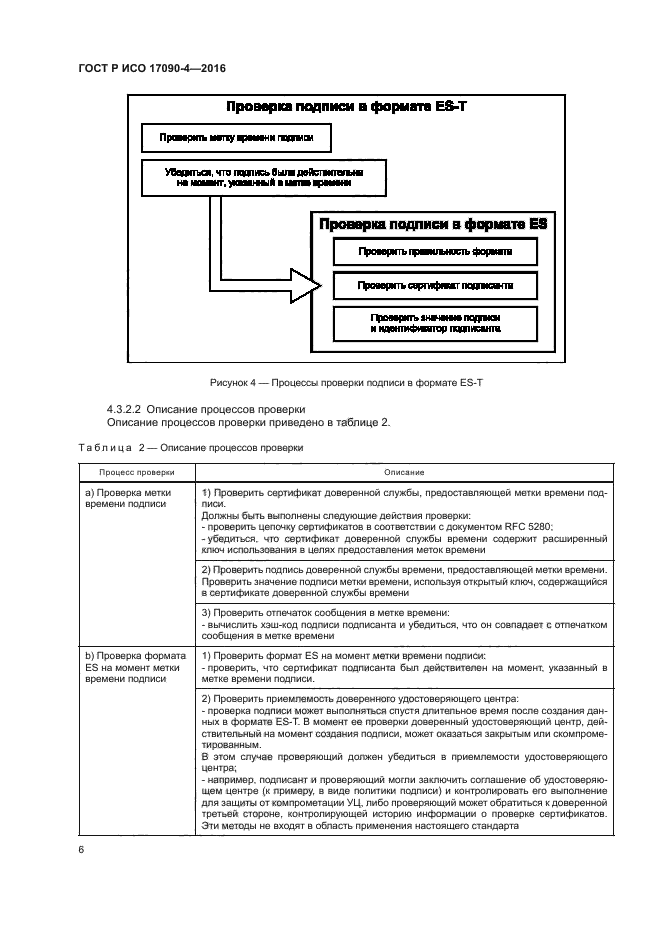 ГОСТ Р ИСО 17090-4-2016