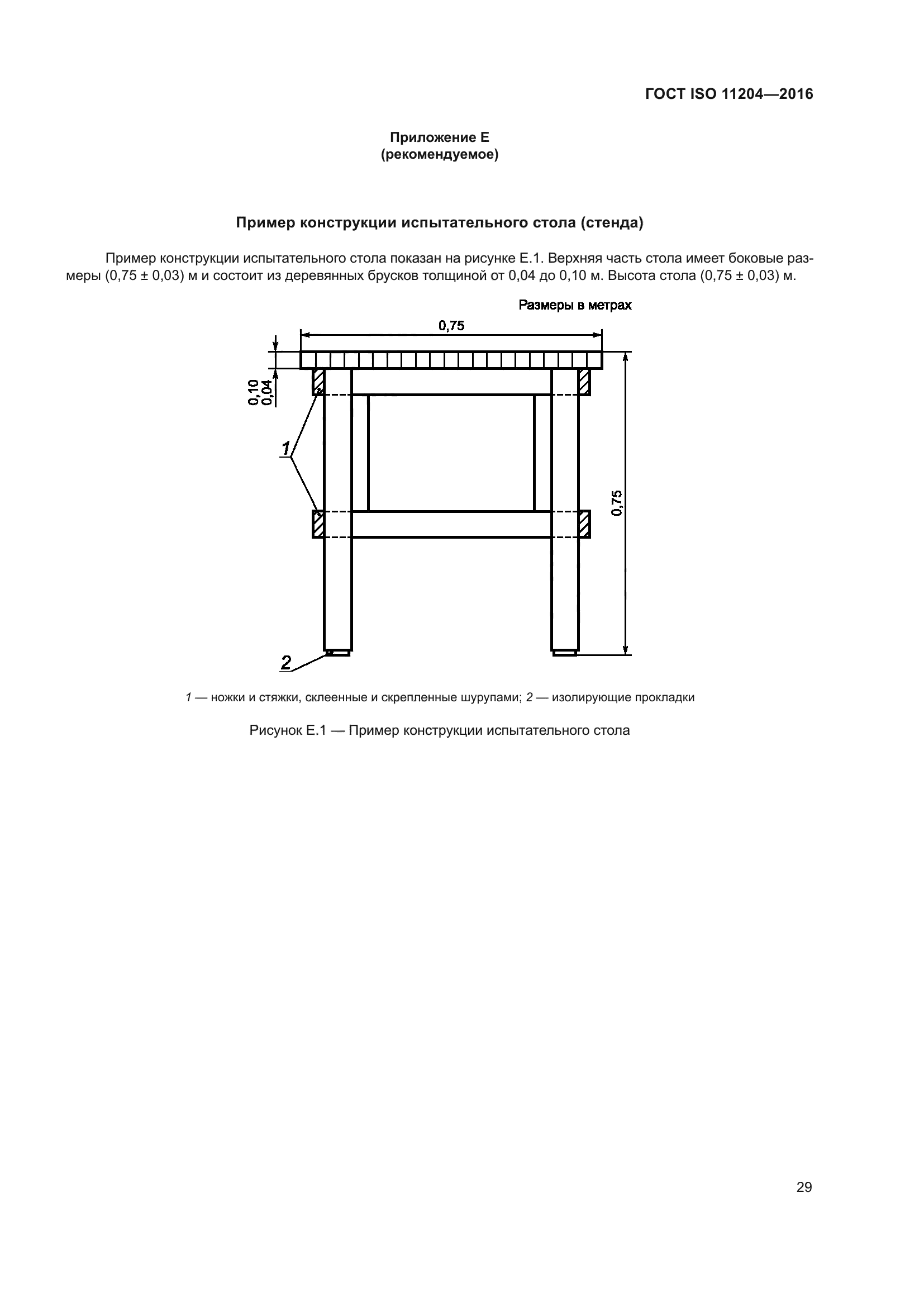 ГОСТ ISO 11204-2016