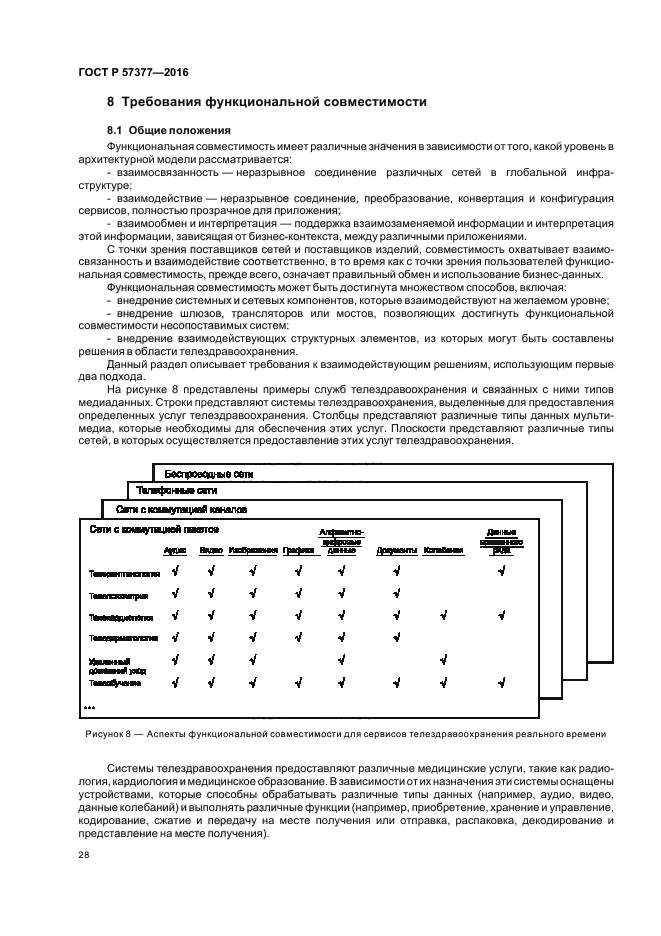 ГОСТ Р 57377-2016