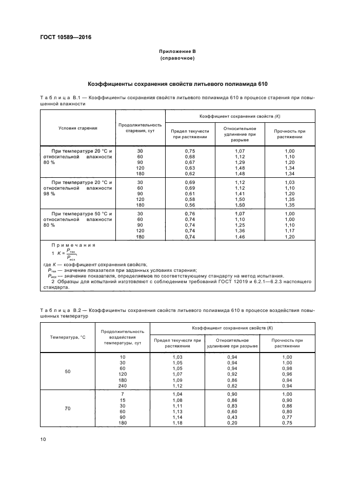 ГОСТ 10589-2016