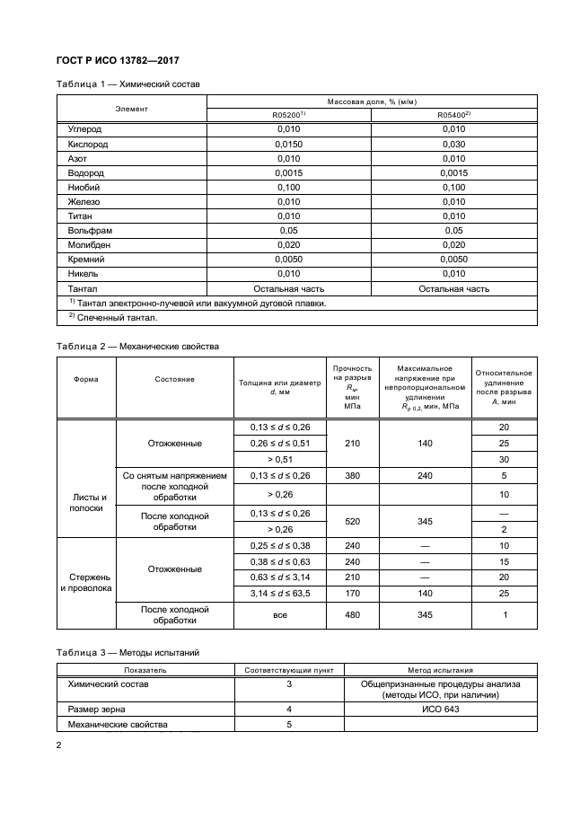 ГОСТ Р ИСО 13782-2017