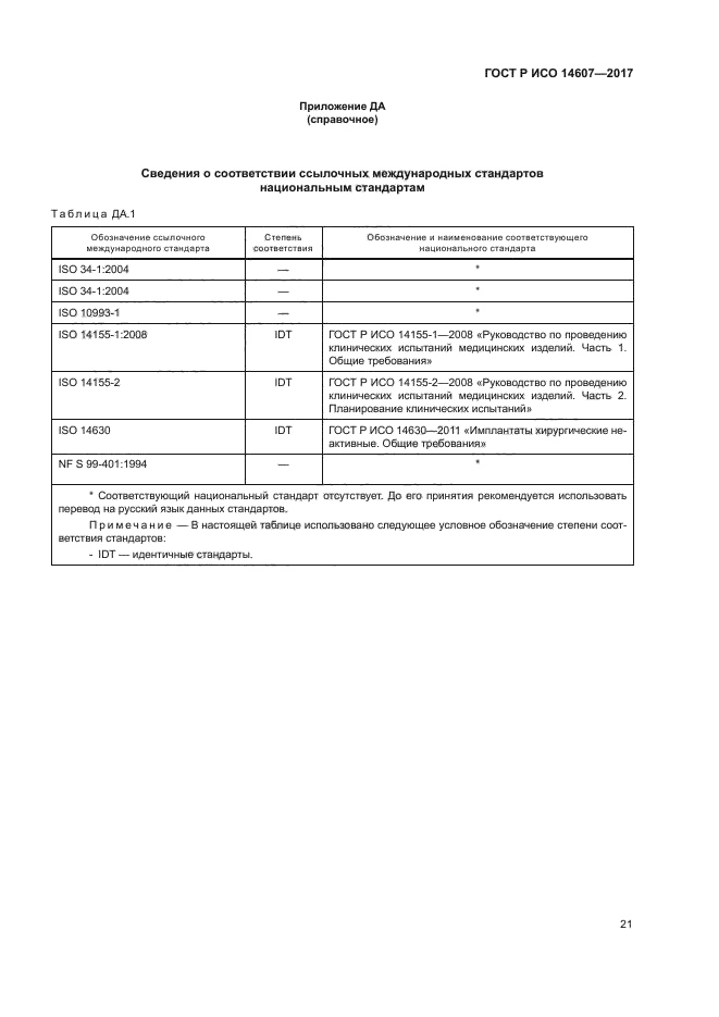 ГОСТ Р ИСО 14607-2017