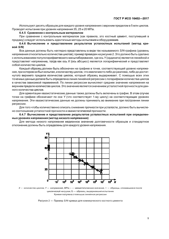 ГОСТ Р ИСО 16402-2017