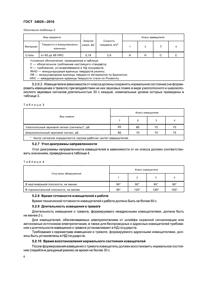 ГОСТ 34025-2016