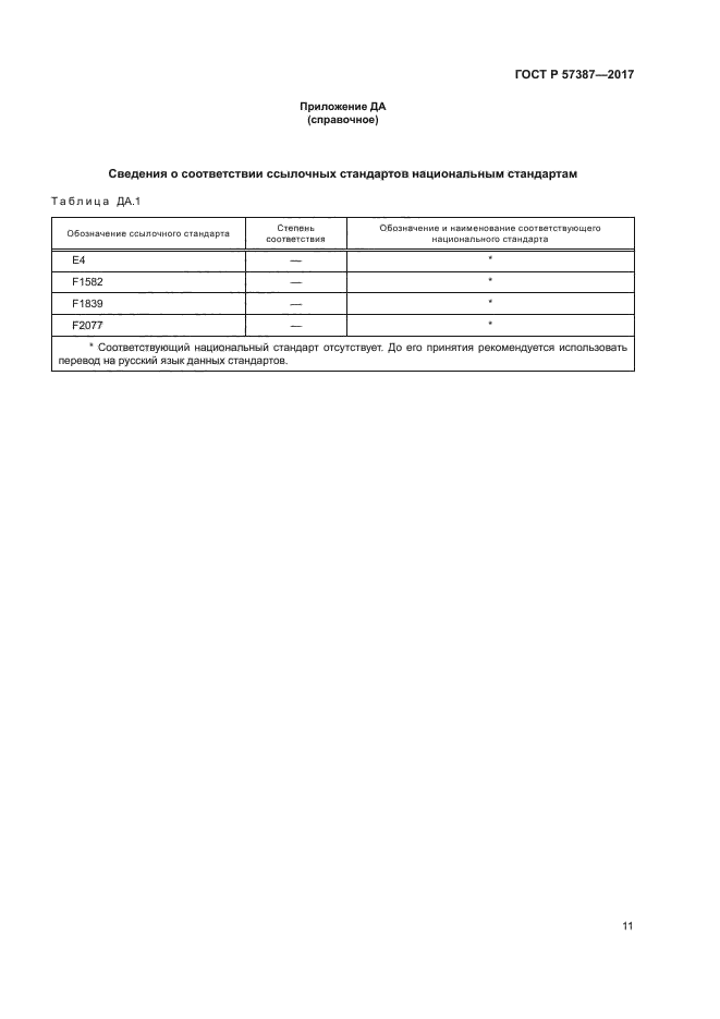 ГОСТ Р 57387-2017