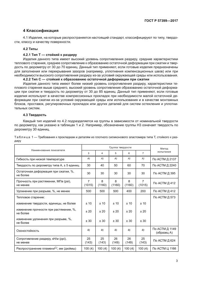 ГОСТ Р 57399-2017