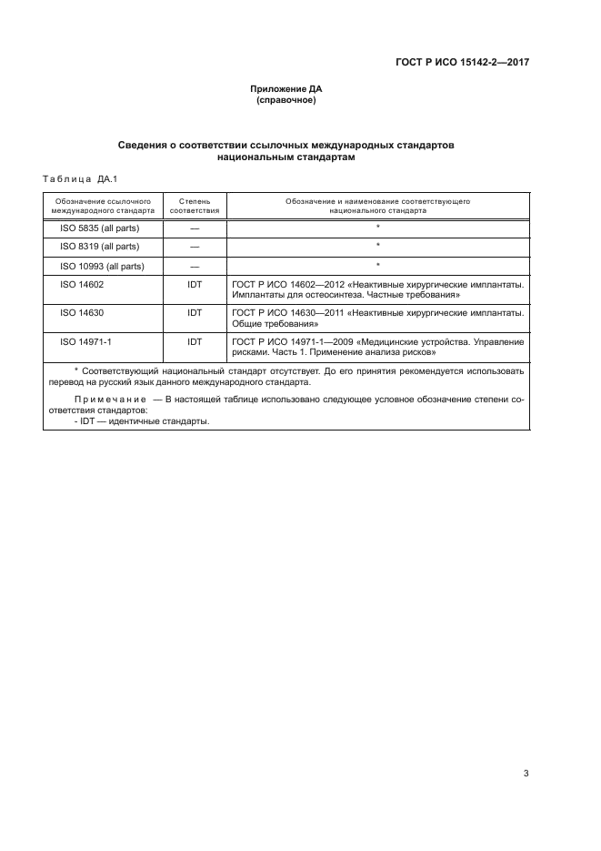 ГОСТ Р ИСО 15142-2-2017