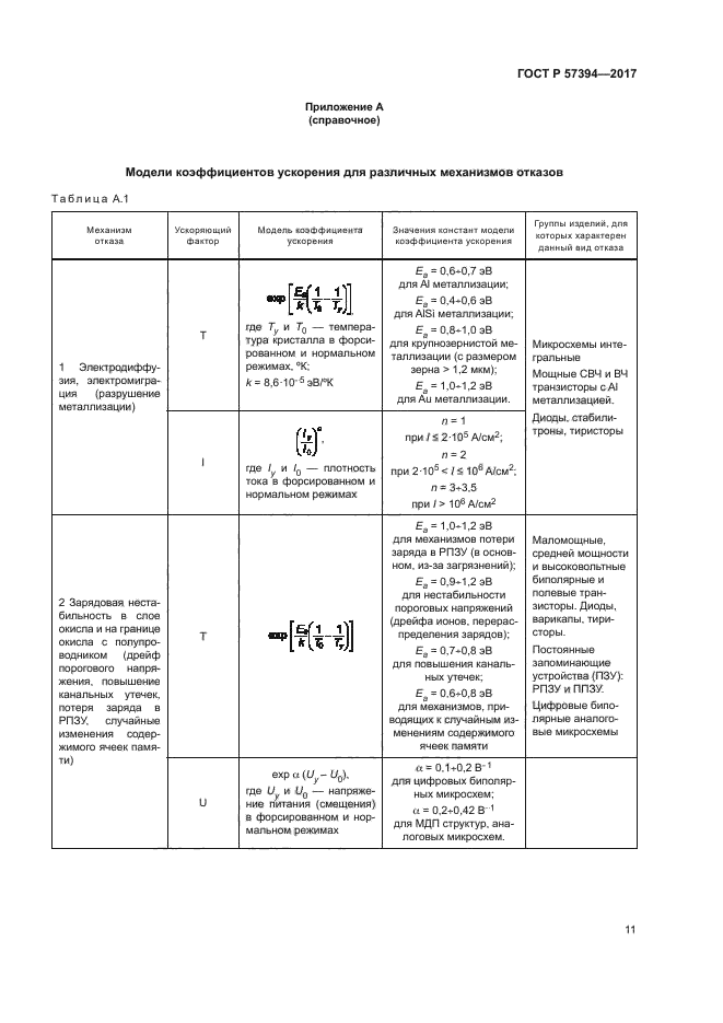 ГОСТ Р 57394-2017