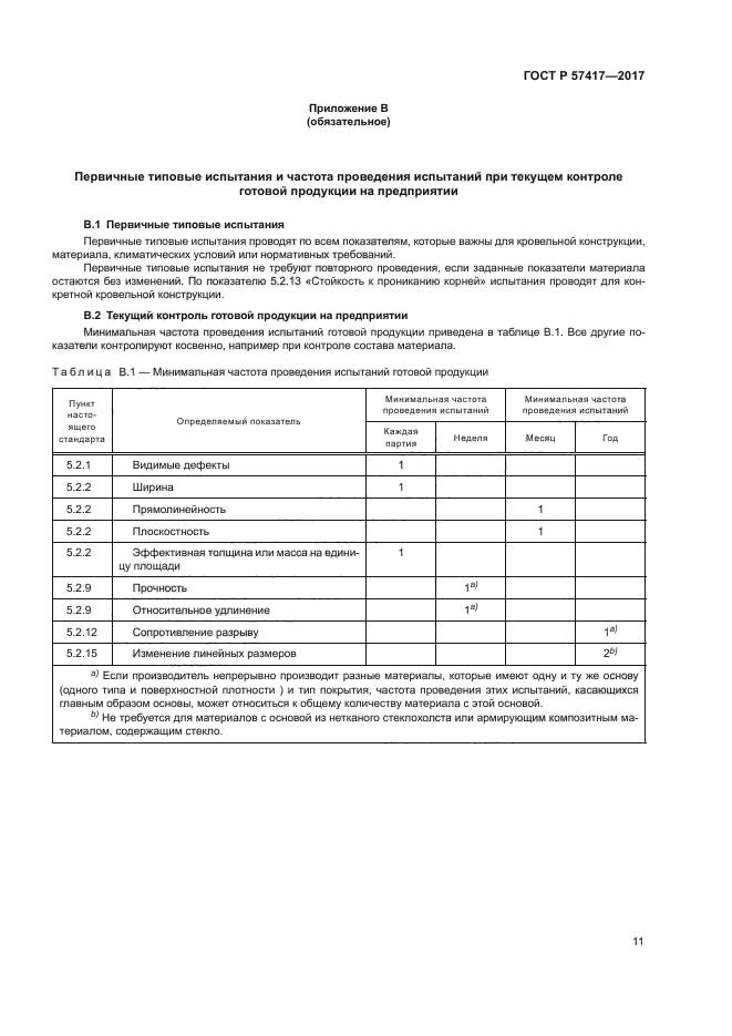 ГОСТ Р 57417-2017