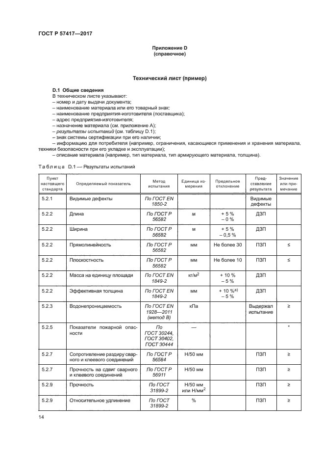 ГОСТ Р 57417-2017