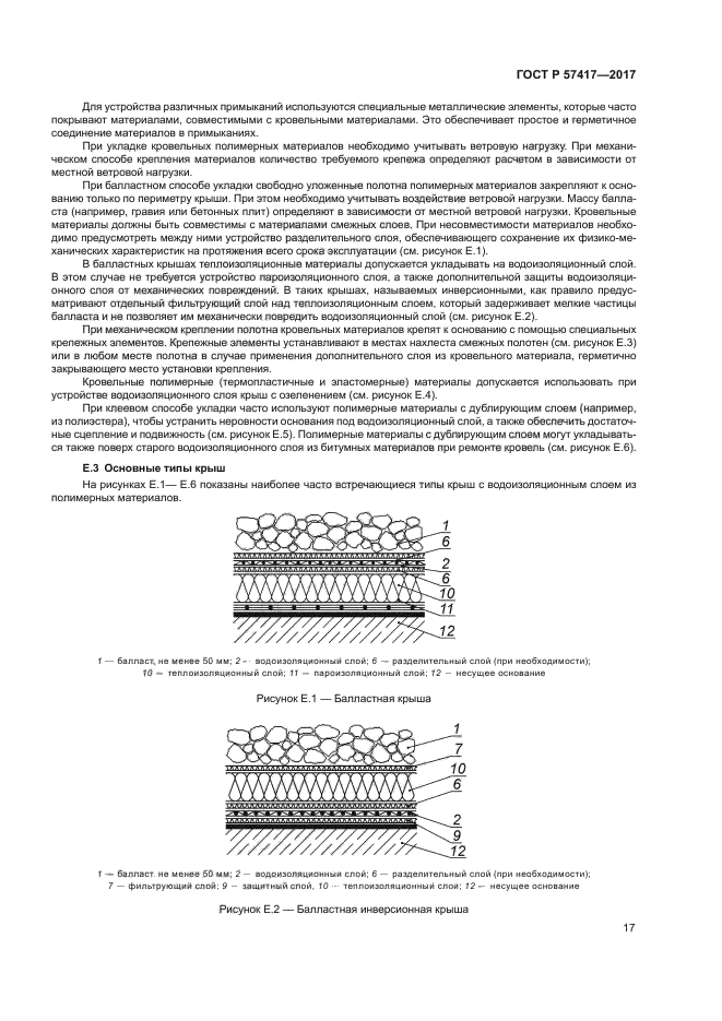 ГОСТ Р 57417-2017