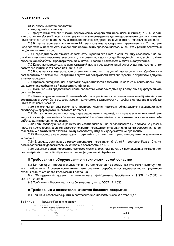 ГОСТ Р 57419-2017