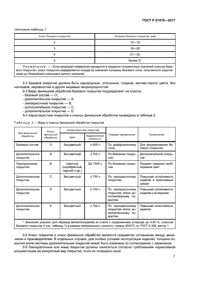 ГОСТ Р 57419-2017