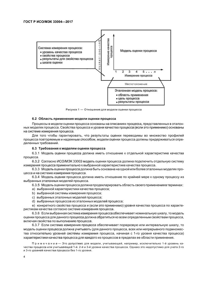 ГОСТ Р ИСО/МЭК 33004-2017