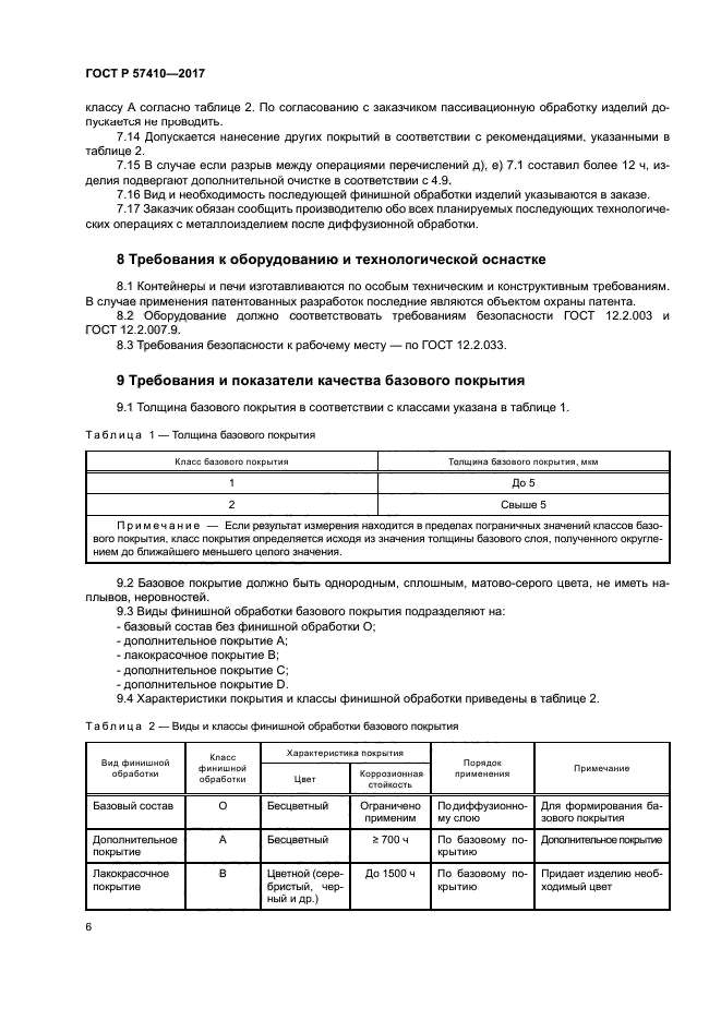 ГОСТ Р 57410-2017