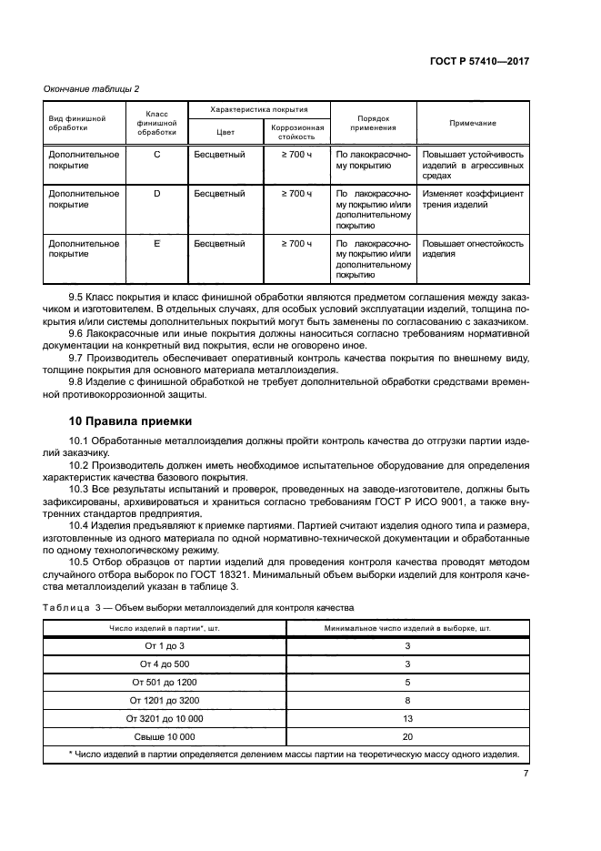 ГОСТ Р 57410-2017