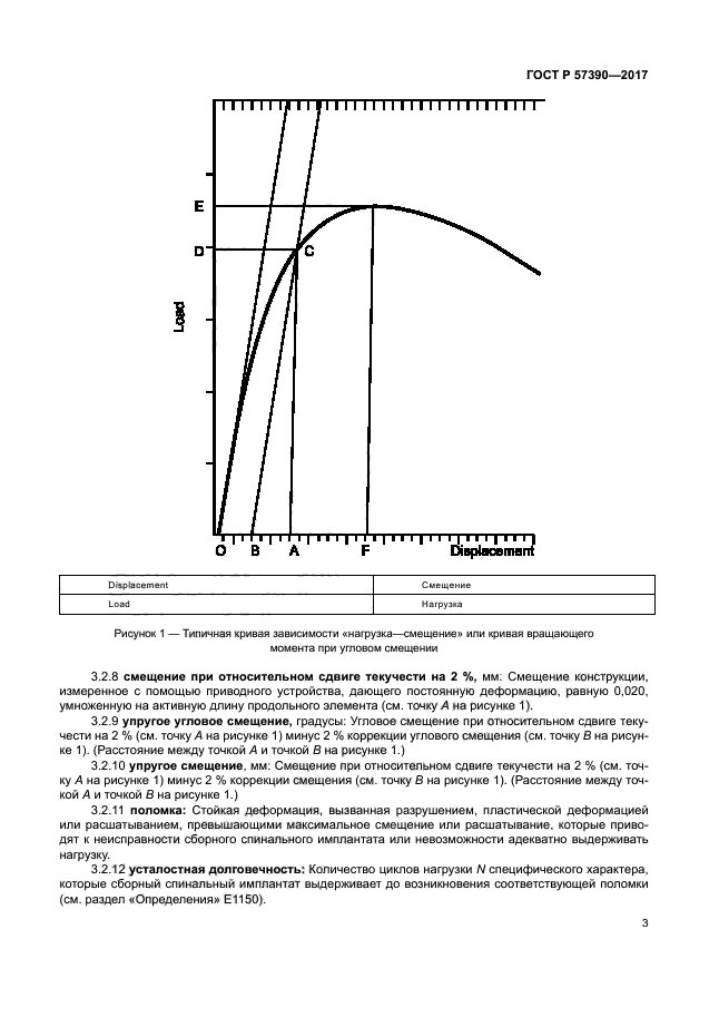 ГОСТ Р 57390-2017