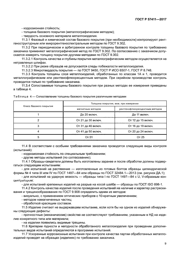 ГОСТ Р 57411-2017