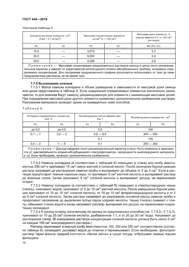 ГОСТ 444-2016