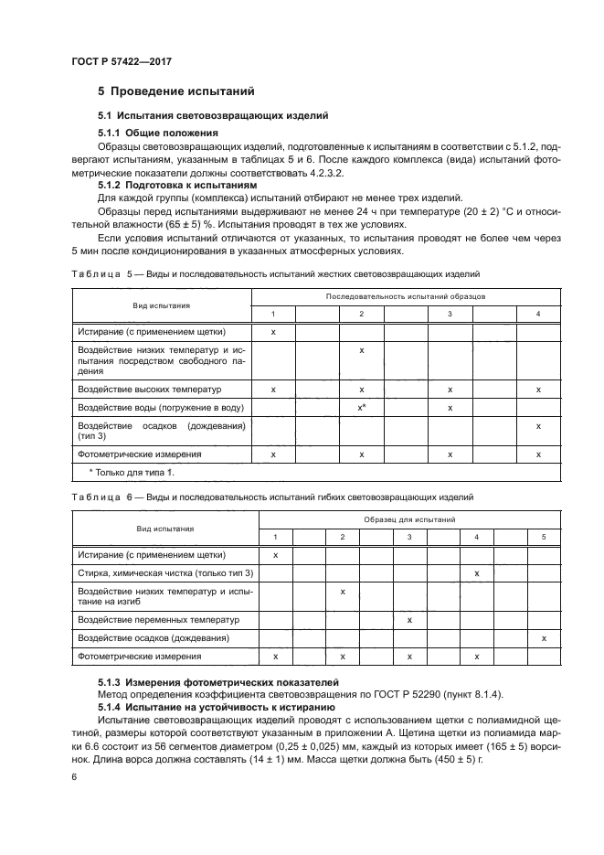 ГОСТ Р 57422-2017