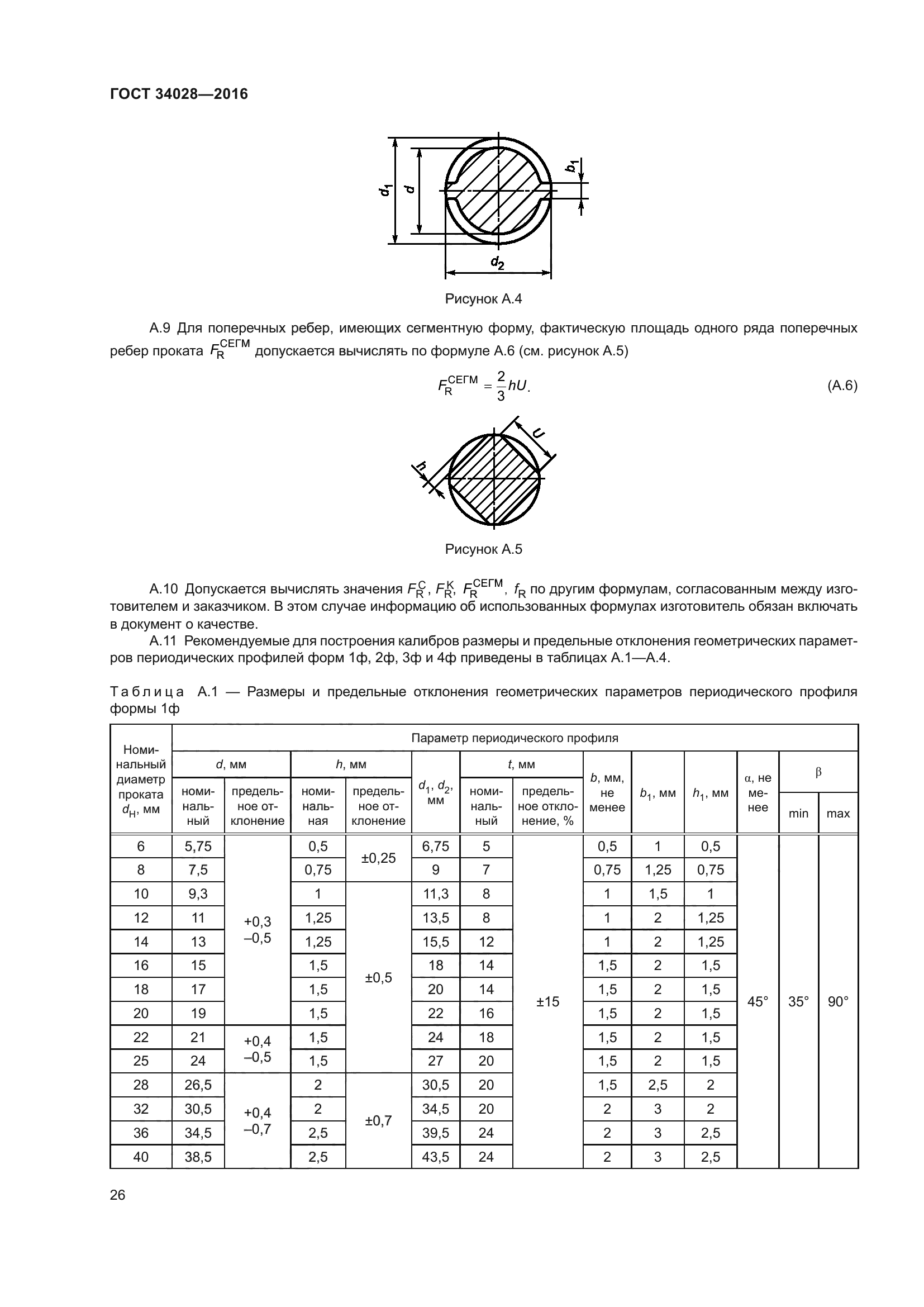 ГОСТ 34028-2016