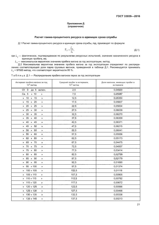 ГОСТ 33939-2016