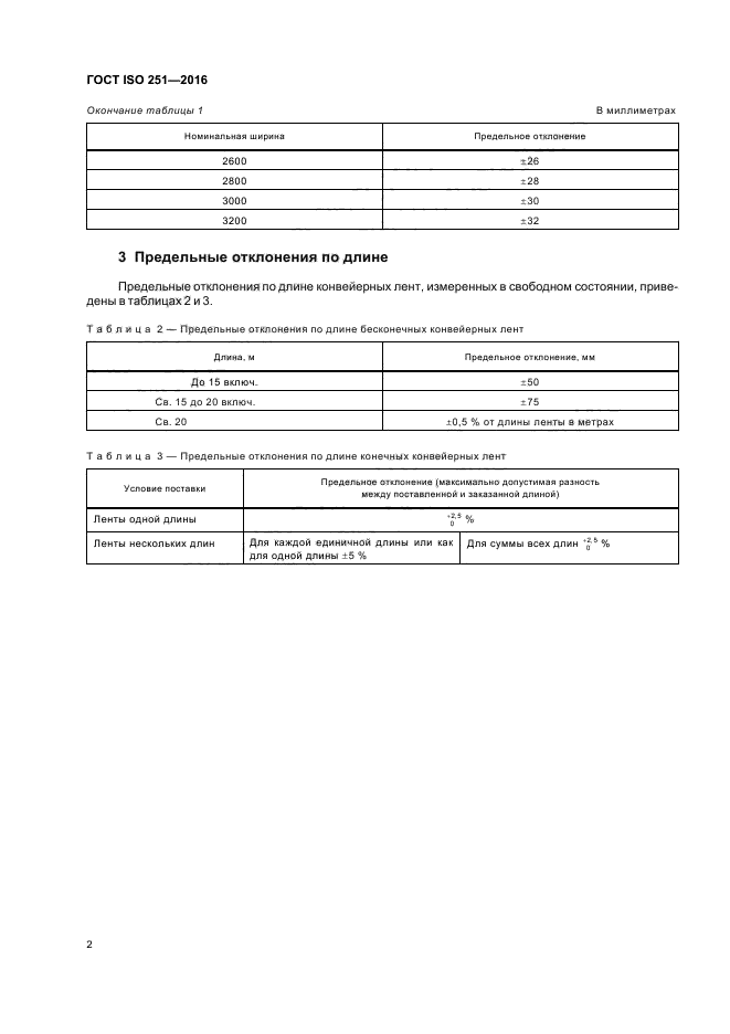 ГОСТ ISO 251-2016