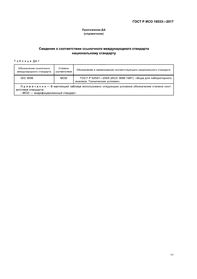ГОСТ Р ИСО 16533-2017