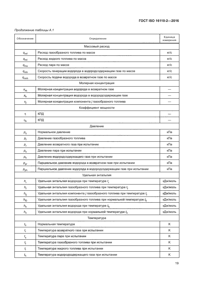 ГОСТ ISO 16110-2-2016