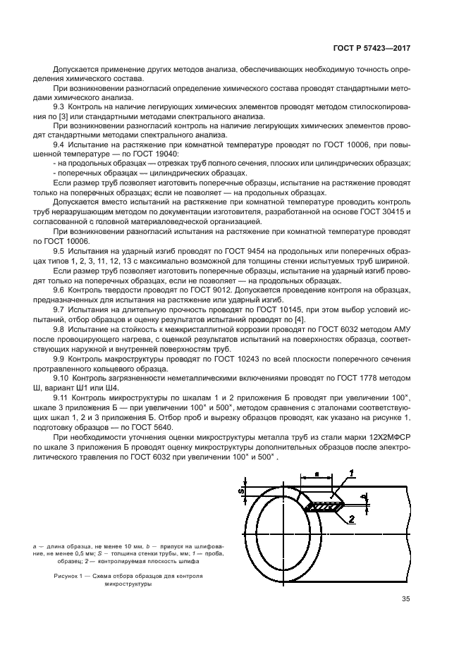 ГОСТ Р 57423-2017