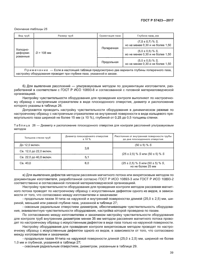 ГОСТ Р 57423-2017