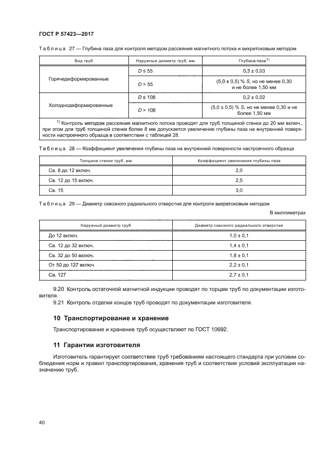 ГОСТ Р 57423-2017