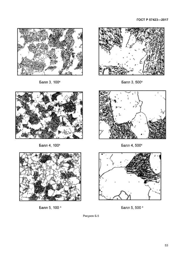 ГОСТ Р 57423-2017