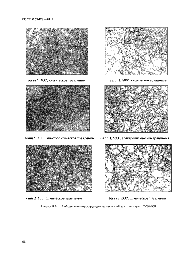 ГОСТ Р 57423-2017