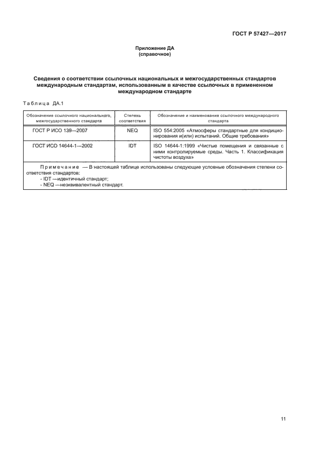 ГОСТ Р 57427-2017