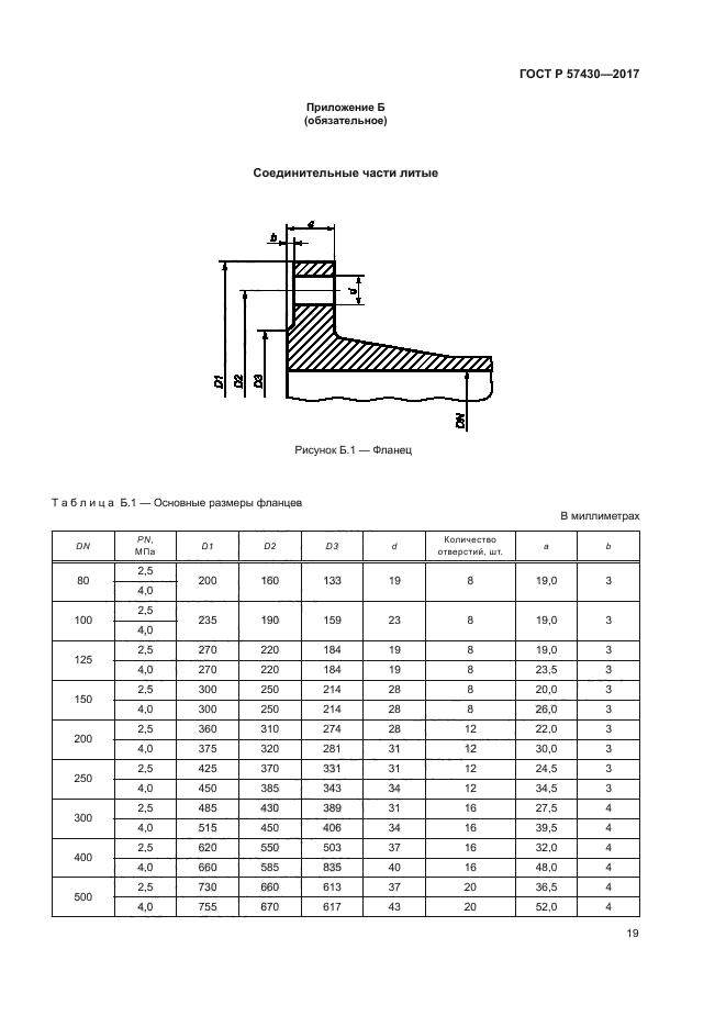 ГОСТ Р 57430-2017