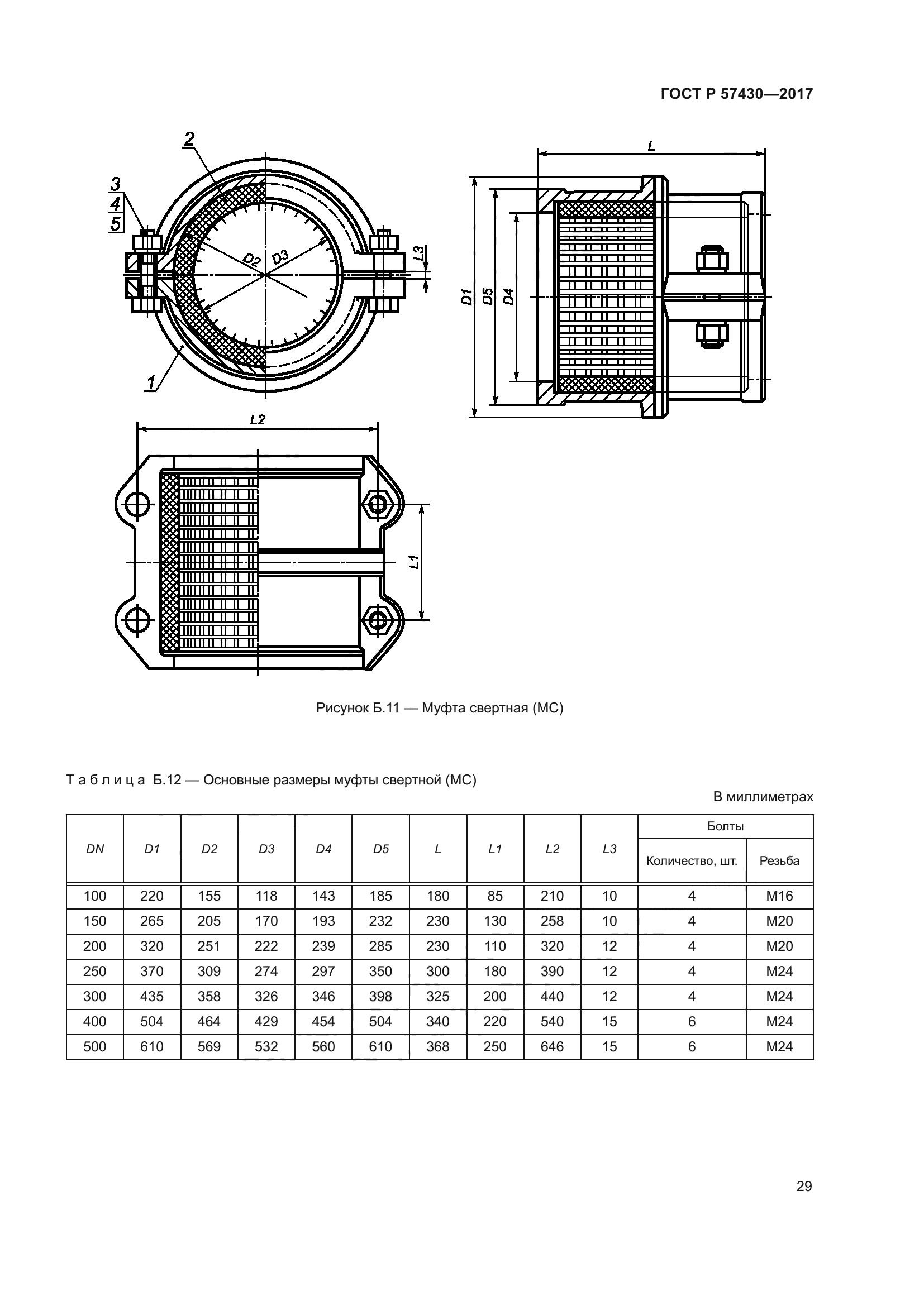 ГОСТ Р 57430-2017