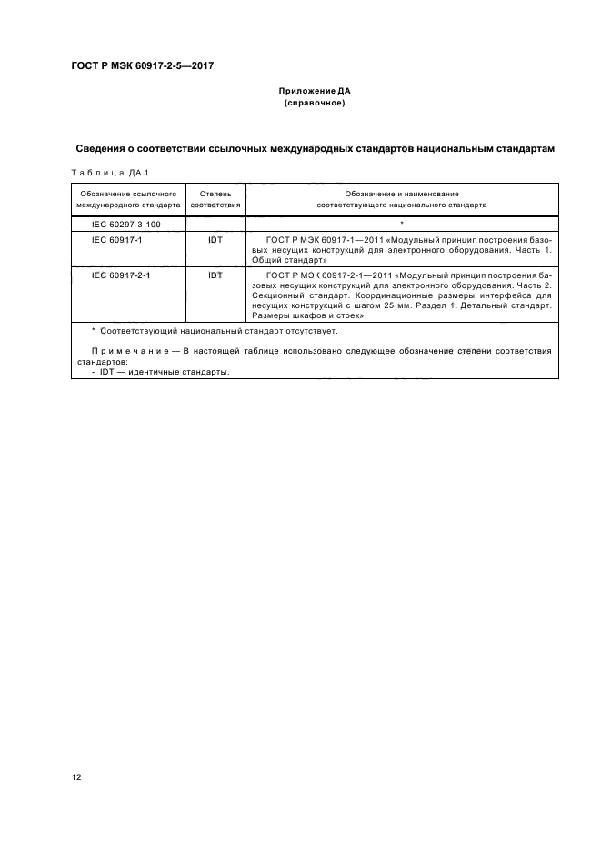 ГОСТ Р МЭК 60917-2-5-2017