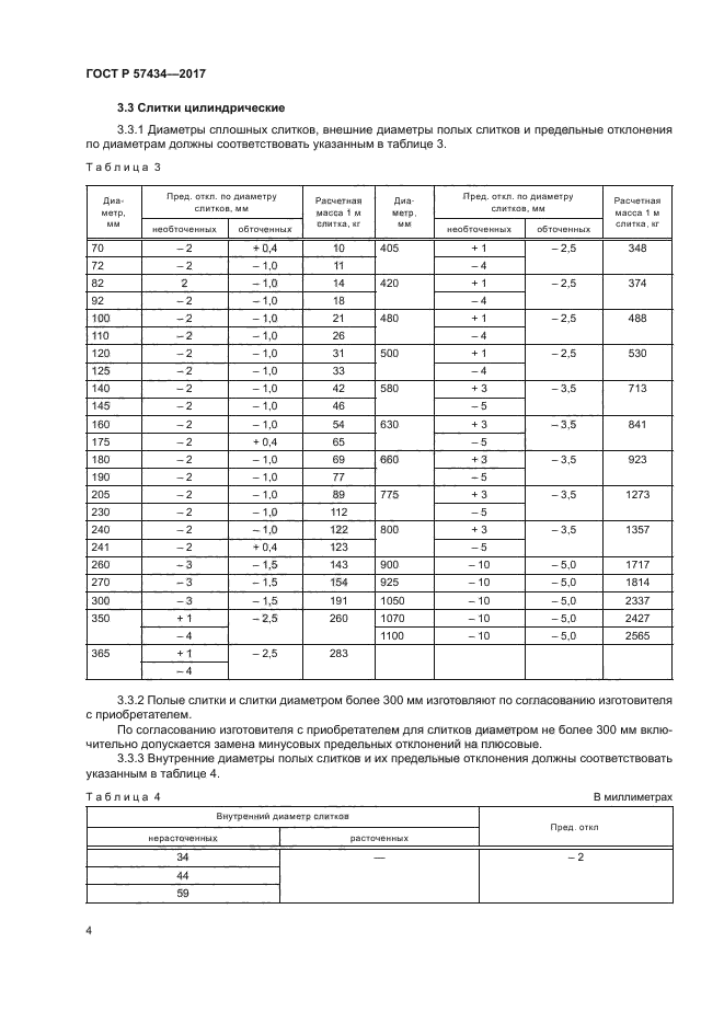 ГОСТ Р 57434-2017