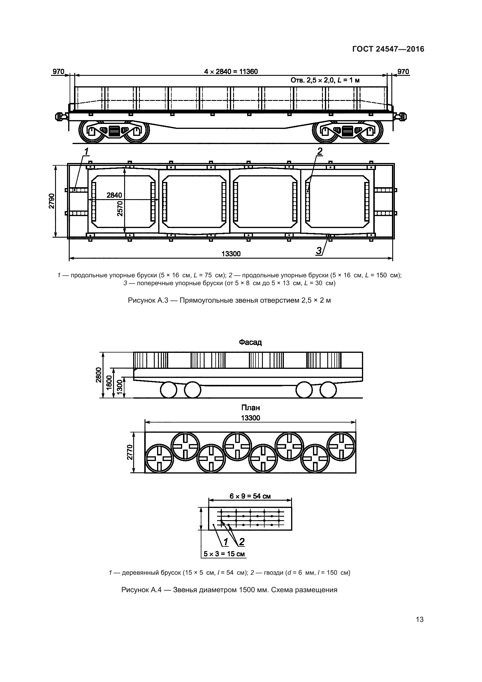 ГОСТ 24547-2016