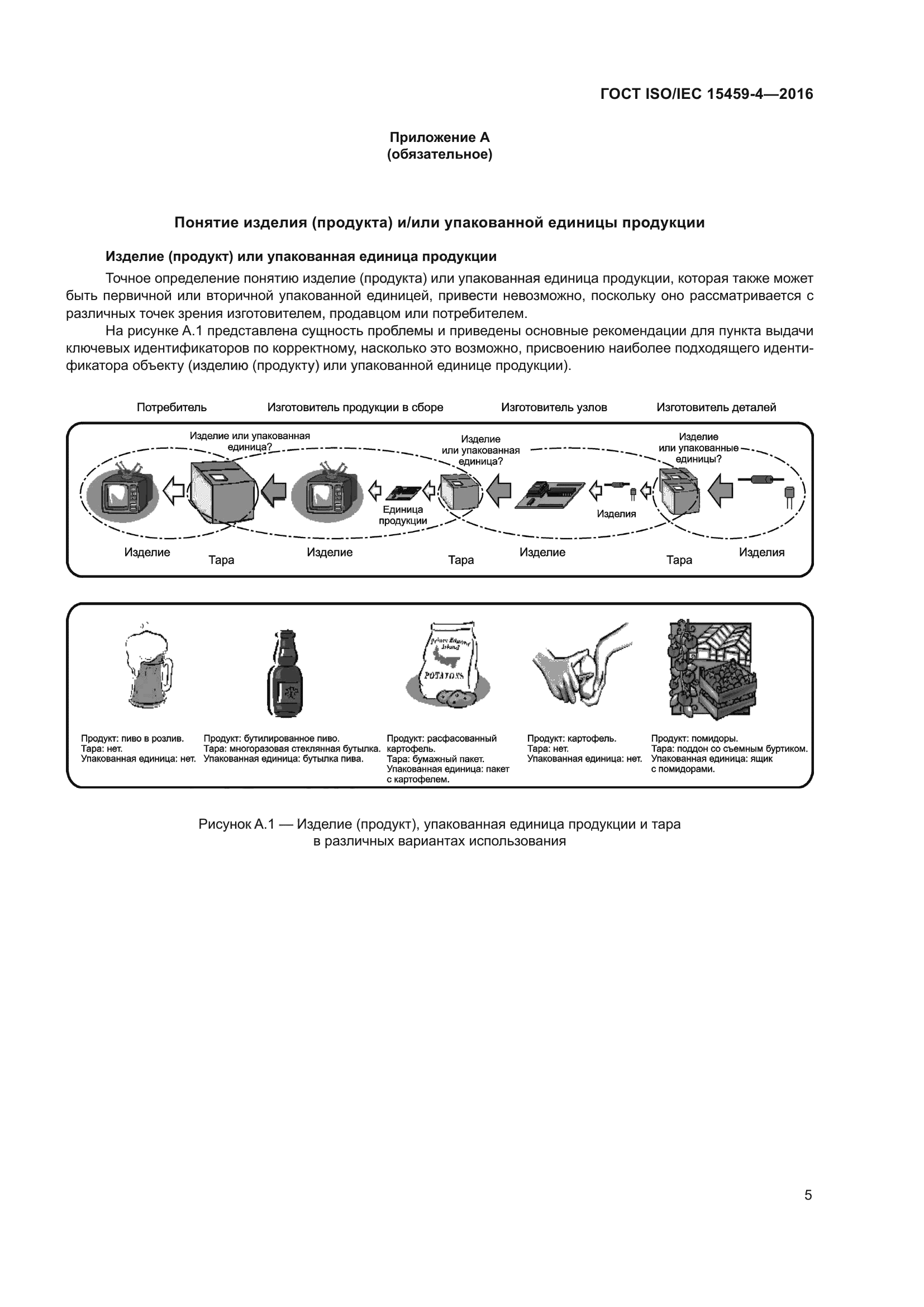 ГОСТ ISO/IEC 15459-4-2016