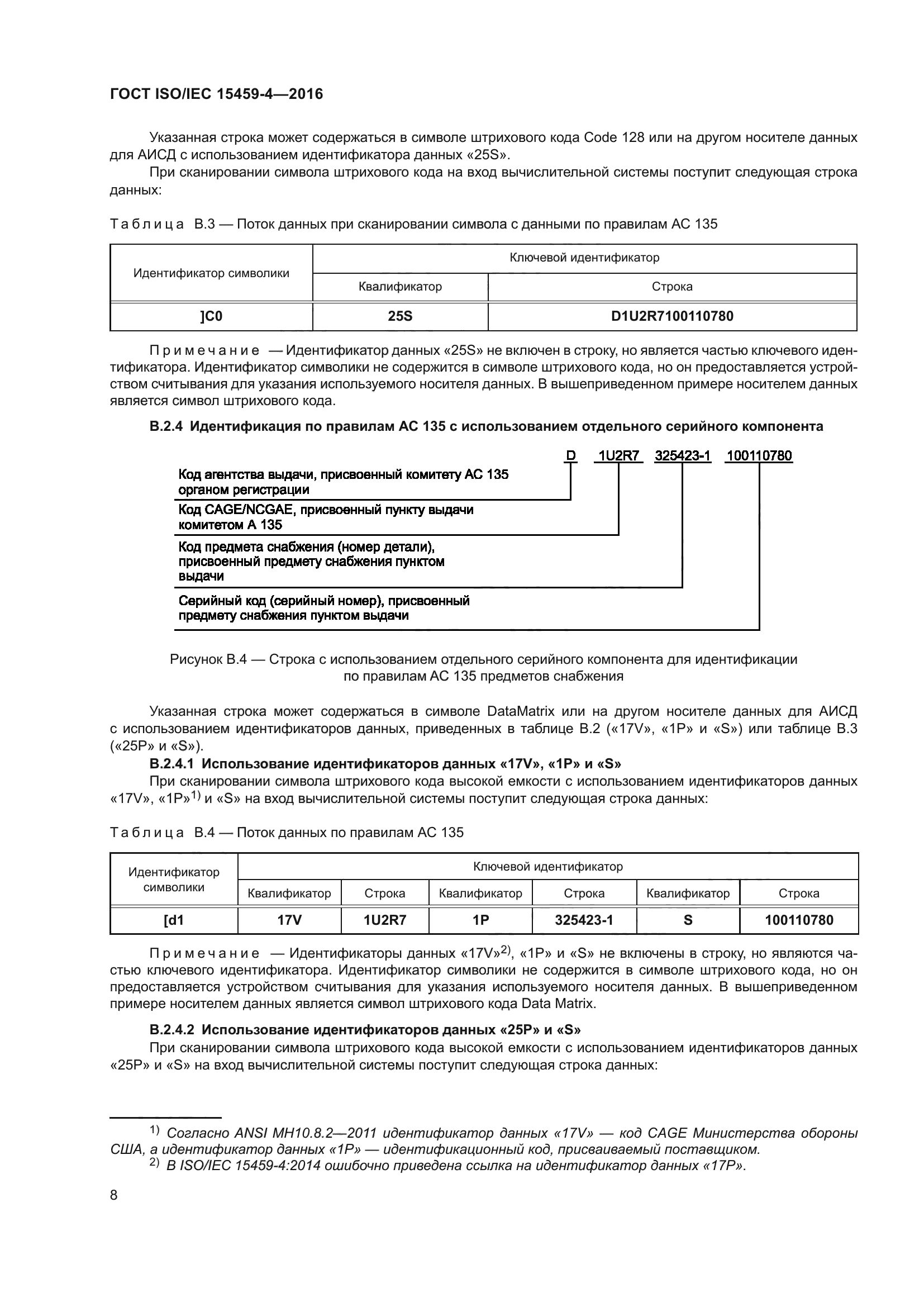 ГОСТ ISO/IEC 15459-4-2016