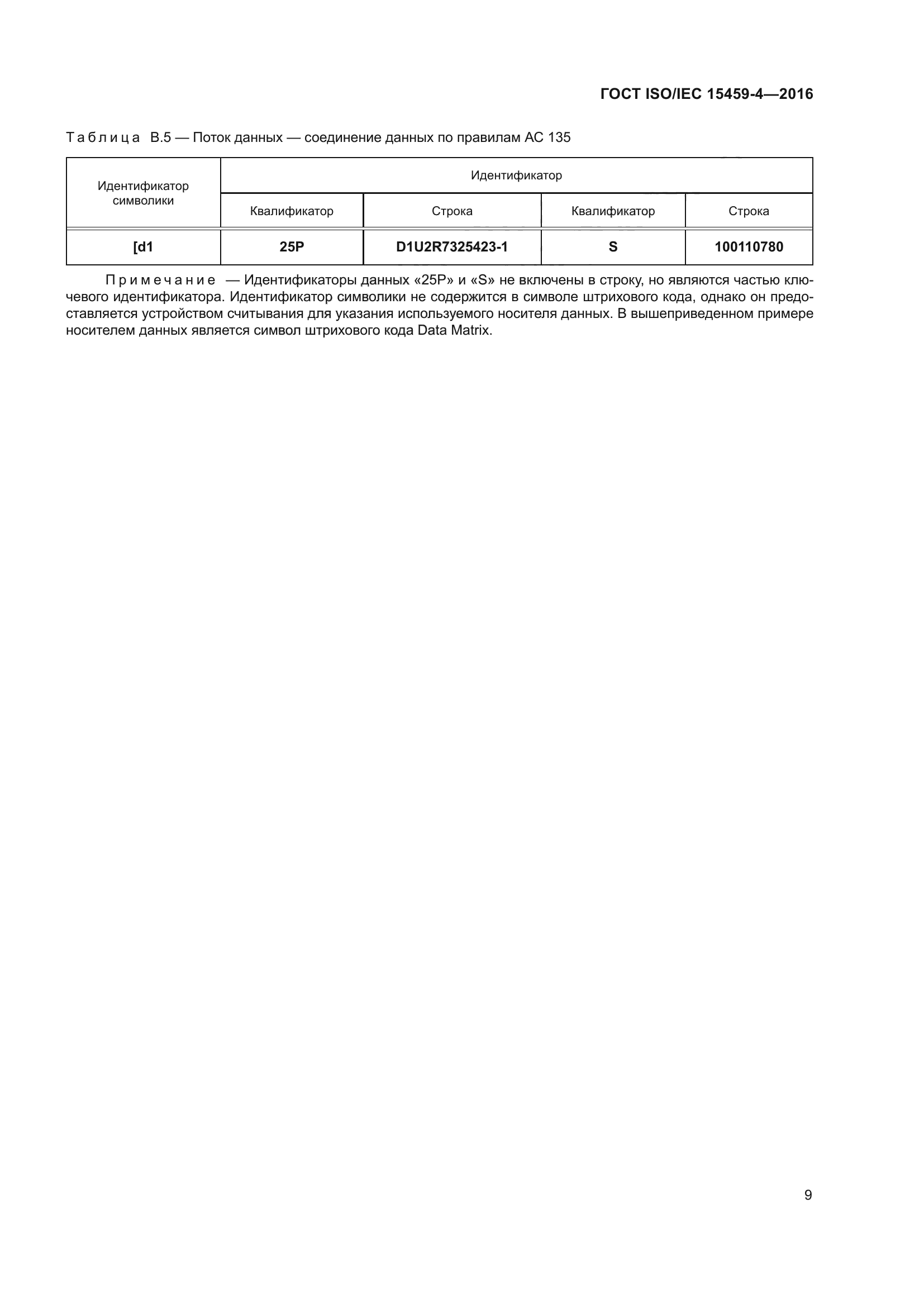 ГОСТ ISO/IEC 15459-4-2016