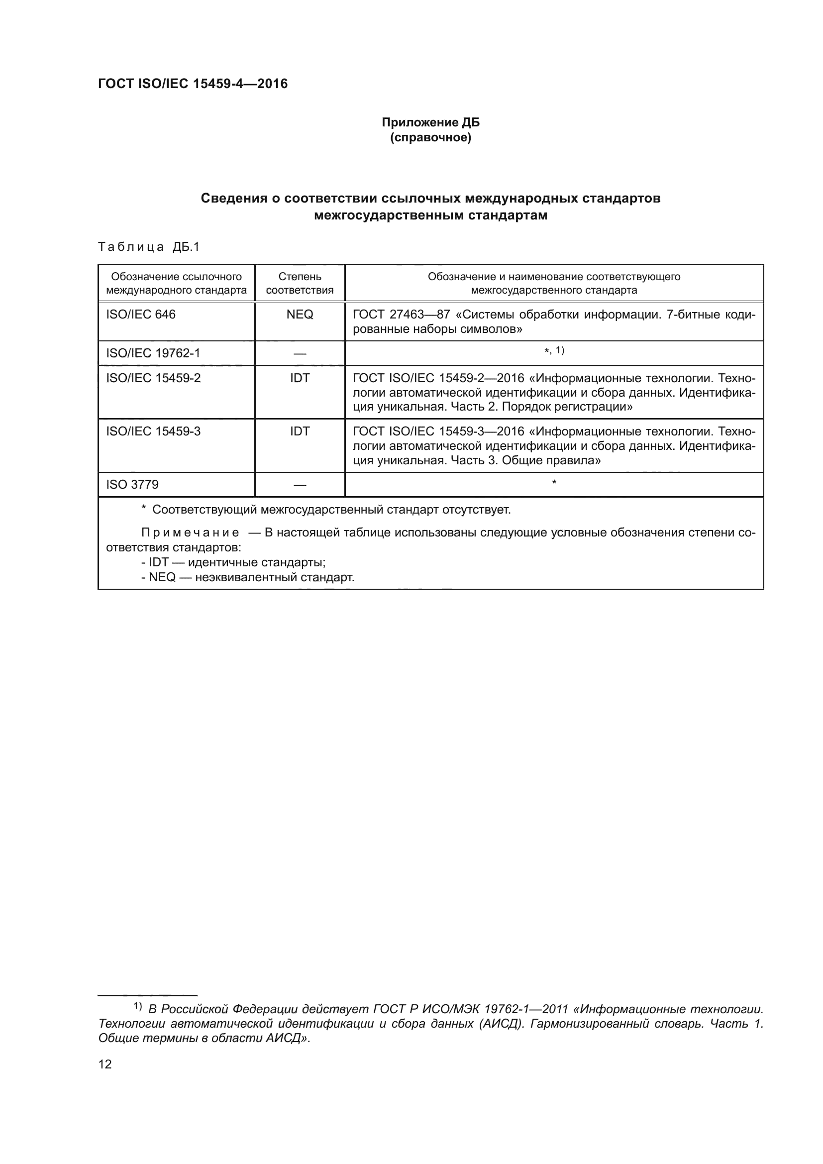 ГОСТ ISO/IEC 15459-4-2016