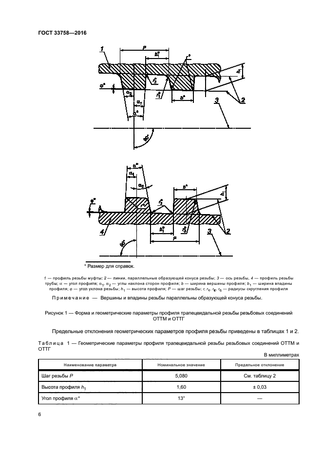 ГОСТ 33758-2016