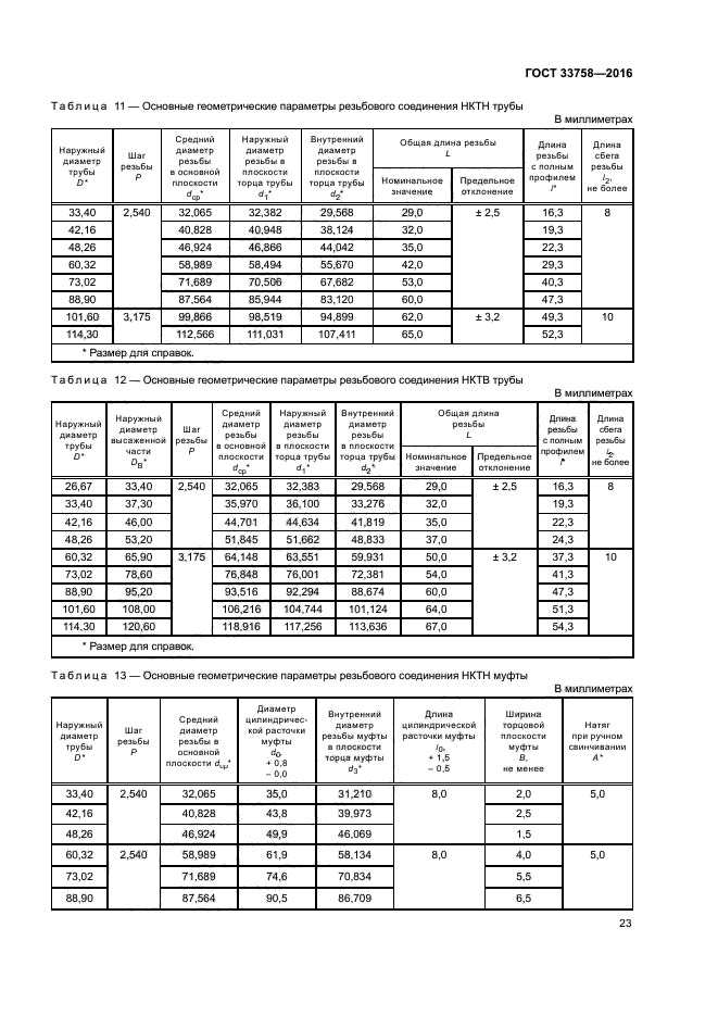 ГОСТ 33758-2016