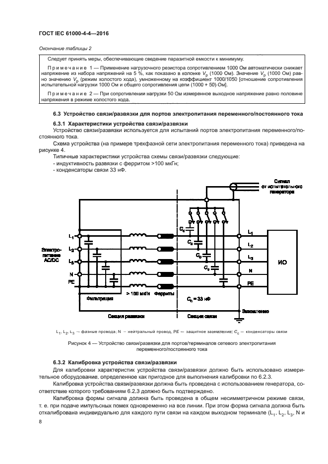 ГОСТ IEC 61000-4-4-2016